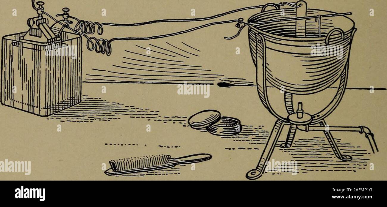 . Elettroplaccatura; un trattato per i principianti e per i più esperti electroplater. relativa è in corso. Per proteggere ciò che è chiamato un 12-dwt.deposito, o 12 pennyweights d'argento per la dozzina di coltelli,devono rimanere nel bagno da iy2 per 2 ore. Quandoil funzionamento è stata completata, i coltelli sono prese out,scratchbrushed e lucidate con un panno morbido e ruota silverrouge, avendo cura di non utilizzare troppo rouge. Bur-nishing fornisce una finitura extra, ma impiega troppo tempo forordinary posti di lavoro. Capitolo VIII Per dorare non sarà necessario qui per descrivere la processof per dorare un Foto Stock