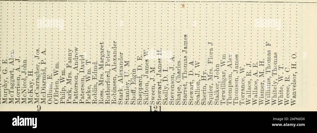 . Ontario documenti di seduta, 1877, No.1-3. oooooooqoqoooooqoqooqasooqooooqooooooooooooooooooooooooooo"dooooooooo&LT;:joooo ?^ooooocoooooooocoooooocooco o^ o c o o o o o ::p .?£^&LT; ^fi.^s. 120 ho ictoria. I documenti di seduta (n. 1.] A. 1877 §©OOOOOOOOrHOOOO^OOOOOOOOOOOOOOOOOOOOOOOCOOOOOOOOOOOOOOOXOOCOOOOOCOCOOOOOCOOOOOC-OOOOOOOOO^OOO •^iO^ocooccivocooif: b-mou q^ii;t-.Mt--tct 1?^ IC IC t-iC I ICi-nOX^B-lOCJCD c o c o c o ? OOOOOOCOOCOCO! O O O O O O DT3T3TJ^CT3T3^C^t3^w3:3^^-wT373t3T3^t3T3T3X13^T3t:t3^T3t;. 40 Victoria. I documenti di seduta (n. 1.) A. 187 30rH 000"ftOOCr5tAO-*b-asOOOO©OmQOOOO*OCi^ Foto Stock