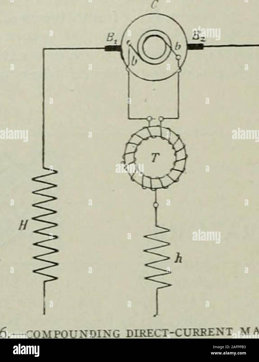 . Mondo elettrico. FIG. S.-COMPOUNDIZZAZIONE DIRECT-macchine attuali. apparecchiatura di Goerges per dimostrare le oscillazioni di alternatori parallelrunning.-Lond. Elec., 6 maggio. Composizione delle singole macchine fornendo un tre-lVire Sistema.-Rosenberg.-Se un unico direct-macchina corrente per alimentare athree-rete di filo viene ad essere aggravato, l'avvolgimento in serie è gen-erally collocati in due outers, /^ e /", come indicato in Fig. 5 dail bobine. H e //.,. Ma questa divisione degli avvolgimenti in serie non è 1030 mondo elettrico e ingegnere. Vol. XLIII, n. 22. sempre possibile. L'autore dimostra che il Foto Stock