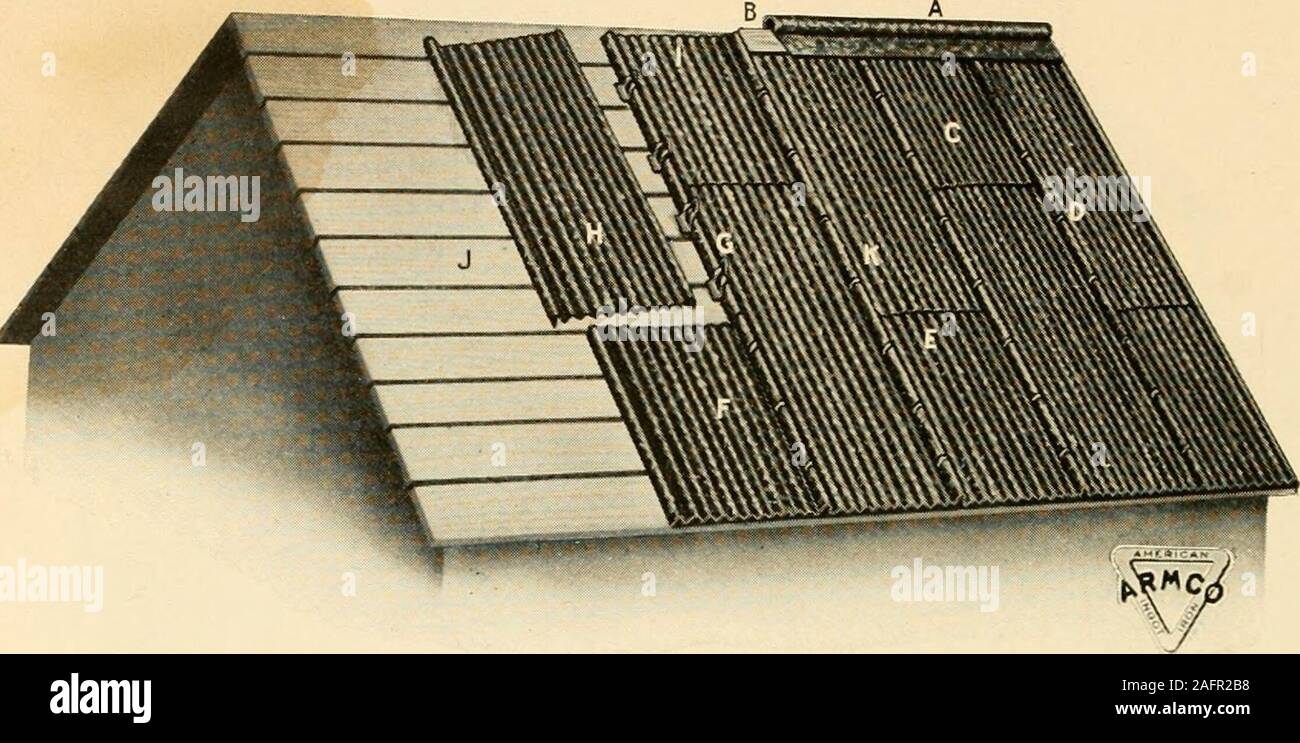 . "Armco' Ferro ruggine prodotti resistente.. Ferro corrugato, FORNITO CON PRESSEDSTANDING bordi di giunzione. Fig. 16.-mostra premuto giunzione permanente ondulate di copertura prevista. Una pettinatura-Cap. B-legno riempitivo. C-tetto finito. D Stand-ing Seam, finito. E-Cross-Joint inchiodato. F-foglio in luogo, cleatturned, cucitura e strizzata. G-Bitte in posto a lato di fogli. H-foglio pronto a mettere in atto a fine corso. J-guaina di strisce. Foto Stock