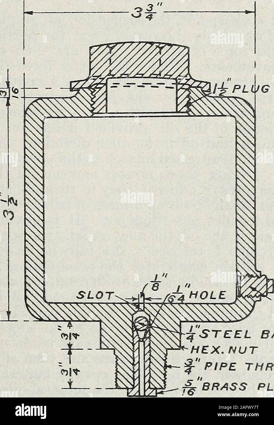 . Grafite. ed con aveneer di grafite che riduce il loro coefficiente di attrito per practicallythat di grafite stessa e serve anche per proteggerli dall'azione ofcorrosive soluzione o vapori. Questo vale soprattutto per il cilindro lubri-catione, dove il vapore ad alta pressione, olio o gas viene utilizzato. In virtù di tale condi-zioni, olio e grassi lubrificanti tendono a perdere il corpo o a char o vaporizeunder l'azione del calore e vapore a cui sono esposti, andgraphite ha ormai largamente soppiantato lubrificanti della natura di cui sopra forcylinder lubrificazione. In pesanti cuscinetti, inoltre, grasso e olio tendono a Foto Stock