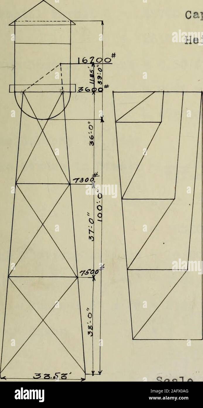 . Progettazione di elevata serbatoi in acciaio. 3. Soluzione grafica di sollecitazioni del vento. Fig. Capacità 100000 galloni.Altezza 111 piedi al balcone.sollecitazioni. Posti. Top 42500 x 0,707 = 30000#Int. 70000 x 0,707 = 49500$Bot. 97500 x 0,707 = SRSOQr Scala. Puntoni. Top 21000 2.0Bot r. 24000 R 2.0 aste. Top 34000 4-2.0Int. 33500 -r 2.0Bot. 34500 4 2.0 = 1050(= 1200( = 17000#= 16750f= 17250# Uplift = 97000 x 0,707 = 68600# 1 = 30* 0 1 = 30000$ /Uv.^ 8s ( 4) trave orizzontale. Foto Stock