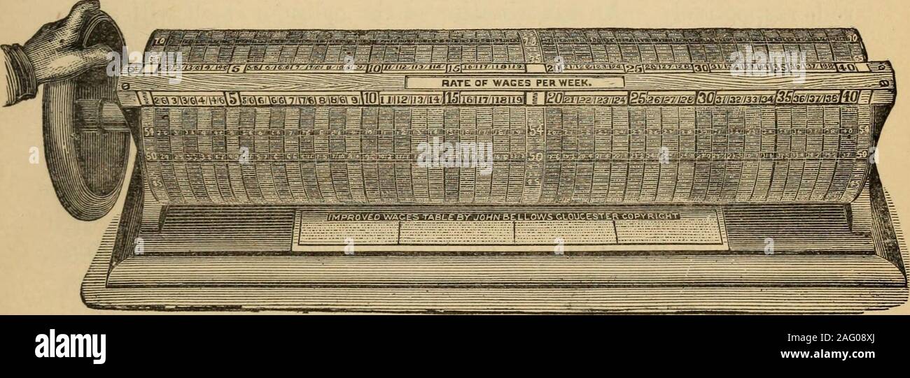 . Ufficiale. 50 colonne di cifre che rappresentano gli importi a tanti ratesof salari per settimana, per giorno o per ora, come può essere il caso. Davanti a questo è presente una barra fissa o bordo rettilineo sul quale sono stampati, inbold figure, i tassi stessi, ciascuna aliquota permanente thecolumn opposta sul cilindro a cui esso si riferisce. Tutta la serie isdivided in due gruppi principali, dalle figure che mostra le ore,che occupano il centro; livelli dei salari sotto 20s. Una settimana beingon sinistra e quelli da 20s. e verso l'alto essendo sulla destra di questo ora colonna. Tutta la tabella è disposto verticalmente al REV Foto Stock