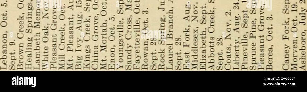 . Il procedimento della ... riunione annuale del Battista Convenzione di stato [numero]. J"QON^05^hC^"hMO"N05 NOiOMTjfCCC rHTjiCCOON ?^40COiCCit-^t*OOTt-tCO^ mi im r" *t x x O -  o oo ih N(N)QOT&GT;.--CJiOO^ iO co Tf&LT; o !D gu i-eOOO)(M(NOGO^f05eCiCO*N lOCOiOClT-tCO CO OS -lOOiCOClO"D-iiO"OClTt*NMC-lh-0*/)0100Nr ^ O iO -T! 1-- CO M iH CO HHNMC ClCOCOCONOWOClTPOcDinOlM^NOlOCJinciONincOGOHNNCt^cv; H tH M CO ^O d^^OON TfCO*H H rH t^CO W (N CI HH ^^WC "0&GT;OiHCOOcOHNOHfHNC]c005NH.N(/|iO^ COCO "-H CO "o COh.COOClCOtCliCOClTpLTCCOTHWM^OtOOO IKHO-HCCC CSMNrt COO^&GT;0HP:"iOQClcOtiONCO&lt;N^C35MJOCO"ONC Foto Stock