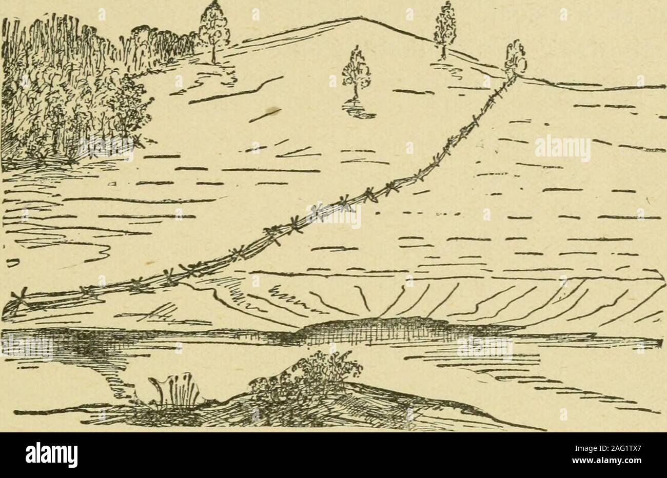 . La modellazione della mappa in geografia : incluso l'uso della sabbia, argilla putty, carta di pasta di gesso di Parigi e altri materiali : anche la modellazione di gesso nel suo adattamento a scopo di illustrazione. (?^thers, come barbabietole, rape, ciliegie, aggiunto da bambini quando gli elenchi vengono copiati.) NoAV che abbiamo fatto Hst dei prodotti dell'fieldsand frutteti, diciamo che i boschi ci danno. Paolo maytell. Registri per vide in legname. Cravatte per i binari della ferrovia.** Padre tagli guide per i recinti, dice Ben. Buona. Carl maytell circa i boschi, troppo. Il sig. Morrison aveva grandi aceri oaksand tagliato in Foto Stock
