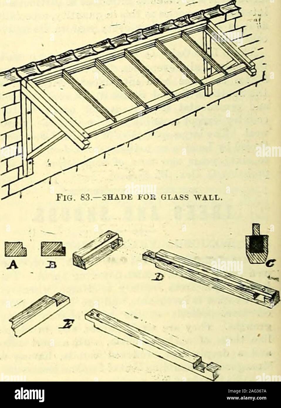 . I giardinieri' cronaca : un settimanale illustrato ufficiale di orticoltura e allied soggetti. le lunghezze minori e easierto montarli. È comodo anche per avere un wallshade amovibile così che per questo motivo alsoshort lunghezze sono il più maneggevole. Il paralume è realizzato esattamente sullo stesso-prin cipio generale come luce per un telaio a freddo. La guida superiore,che si colloca vicino alla parete è di 3 da 2 inchquartering di giallo trattativa, i fianchi 2 di 2 pollice,il fondo o rampa anteriore è di 3 da 1 pollici roba,che realmente significa J-pollice spessa quando plSlied.Questo è calettata in entrambi i lati e i lati in posizionedi guida superiore, wli Foto Stock