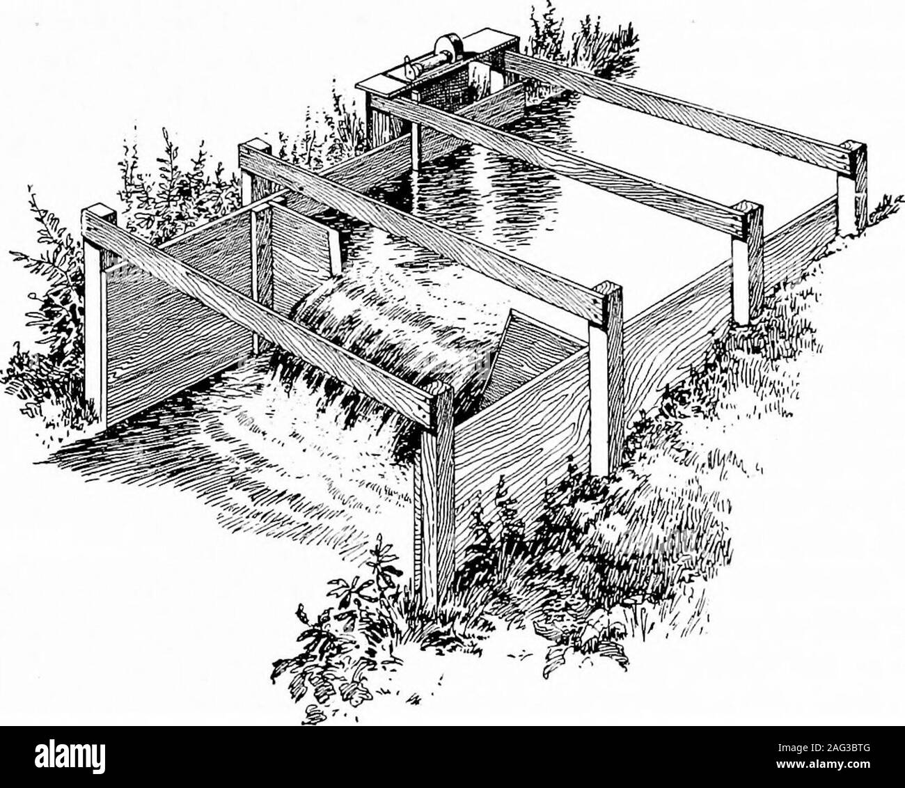 . Principi di Ingegneria di irrigazione, terre aride, approvvigionamento idrico, storage works, dighe, canali, acqua diritti e prodotti. Fig. C. ghisa valvole su sistemi di distribuzione invece del solito woodengates. Progetto Uncompahgre, Colo. ^ (?18^^^^^-?***? ^-*-."i"*^ *• , ^-^<^-^ /^s^SH ., , ; ?? ^ I^^H^^^^^^^1MB9HIIII^H ????y^l^ ^H^^^^ -?--:.?? ^-?^/U--^t ;^^^^^^?^^t|,.^** ., .•."£" Fig. D.-Farmerswater gates su inclinata di lastre di calcestruzzo. Sun RiverProject, Mont. Sistemi di distribuzione 111 che possono essere sollevati all'altezza necessaria per far passare la quantità ofwater desiderato. Più strutture permanenti di th Foto Stock . Principi di Ingegneria di irrigazione, terre aride, approvvigionamento idrico, storage works, dighe, canali, acqua diritti e prodotti. Fig. C. ghisa valvole su sistemi di distribuzione invece del solito woodengates. Progetto Uncompahgre, Colo. ^ (?18^^^^^-?***? ^-*-."i"*^ *• , ^-^<^-^ /^s^SH ., , ; ?? ^ I^^H^^^^^^^1MB9HIIII^H ????y^l^ ^H^^^^ -?--:.?? ^-?^/U--^t ;^^^^^^?^^t|,.^** ., .•."£" Fig. D.-Farmerswater gates su inclinata di lastre di calcestruzzo. Sun RiverProject, Mont. Sistemi di distribuzione 111 che possono essere sollevati all'altezza necessaria per far passare la quantità ofwater desiderato. Più strutture permanenti di th Foto Stock