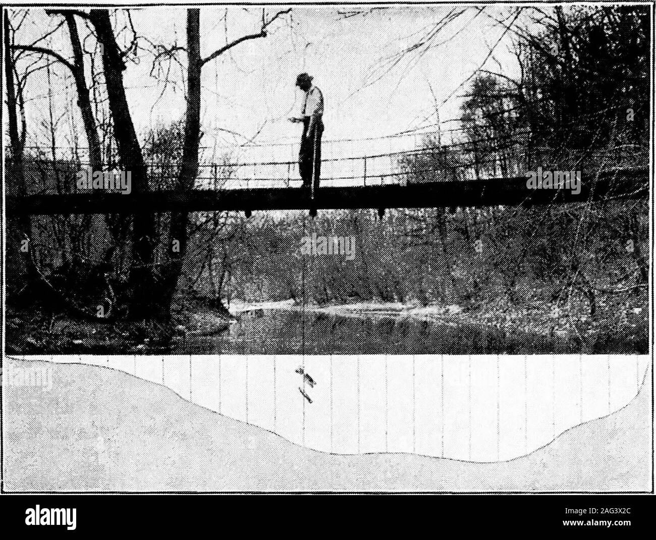 . Principi di Ingegneria di irrigazione, terre aride, approvvigionamento idrico, storage works, dighe, canali, acqua diritti e prodotti. Un differentcharacter di runoff da uno di 100 miglia quadrate, anche in sameregion, in modo che quando è desiderabile per studiare la quantità di waterprobably disponibile da un bacino idrografico ad un migliaio di miglia quadrate,è importante per ottenere le misurazioni che hanno applicato alla zona asimilar e non ad uno in particolare più grande o più piccolo. Deve essere riconosciuto che le conclusioni tratte da tali compari-figli sono al miglior soggetto a errore grave e che un accurato valueof runoff possono essere avuto Foto Stock