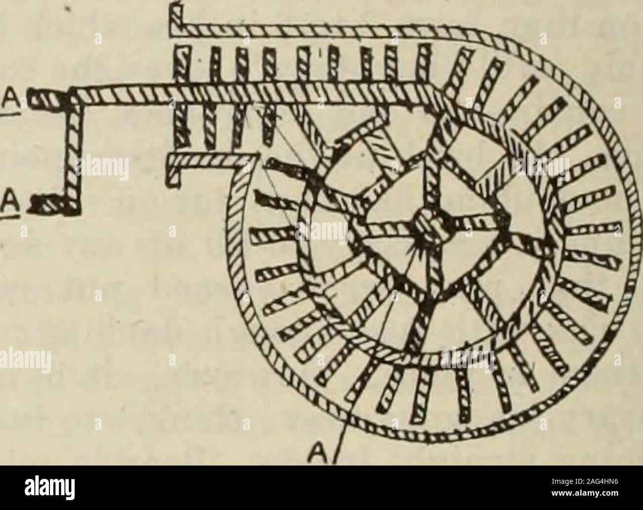 . Canadian fonditore (1921). pezzo, come mostrato al punto B e stampa per cor-espond sul pattern. Il lavoro è stato il successo-interamente realizzato senza l'uso di qualsiasi chap-consente, e ha dato un nucleo facilmente manipolati, carebeing adottate per far sì che le estremità dei coreiron fissare per mezzo di una asta attraversoil top a poggiare sulle estremità del coreiron. Nella realizzazione- un nucleo di ferro come centro thisthe bar dovrebbe essere pesante enoughto portare almeno cinque volte il peso del nucleo. Come la pressione verso l'alto equalsfour volte, più il movimento del metallo thefluid, le dita dei piedi dovrebbe essere fairlylight, e battendo la barra directlyon l'estremità delle dita del piede Foto Stock