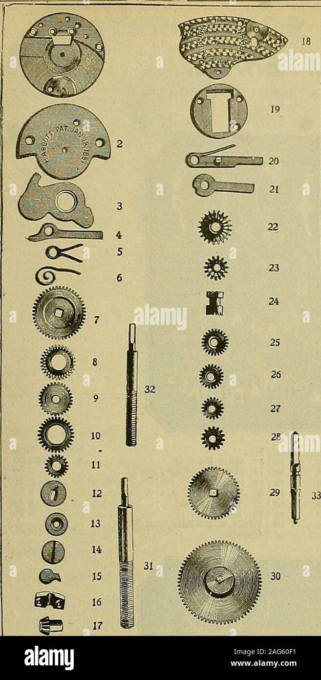 . Xx secolo catalogo delle forniture per orologiai, gioiellerie e parentado mestieri. Per orologiai, gioiellerie e parentado Trades.. ABBOTTS BREVETTO AVVOLGIMENTO DELLO STELO ALLEGATI. Per la versione completa di piastra 18 Orologi Dimensioni. Ciascuna piastra circolare o piatto principale "1 00 Ponte a cricchetto 75 ? 50 20 leva di regolazione molla forcella la molla di trattenimento Batchet ruota ruota corona Largrt Forcella ruota, o intermedio ruota di avvolgimento. Mozzo ruota, o impostazione regolabile ruota Smal 1 la forcella ruota,o Intermtdiate g impostazione delle ruote... Impostazione del mozzo ruota prigioniero della forcella grande y^oke vite tenda d. Pignone Bridg avvolgimento 25 Pignone 50 Flat Hatchet ruota 40 Crescent Stree Foto Stock