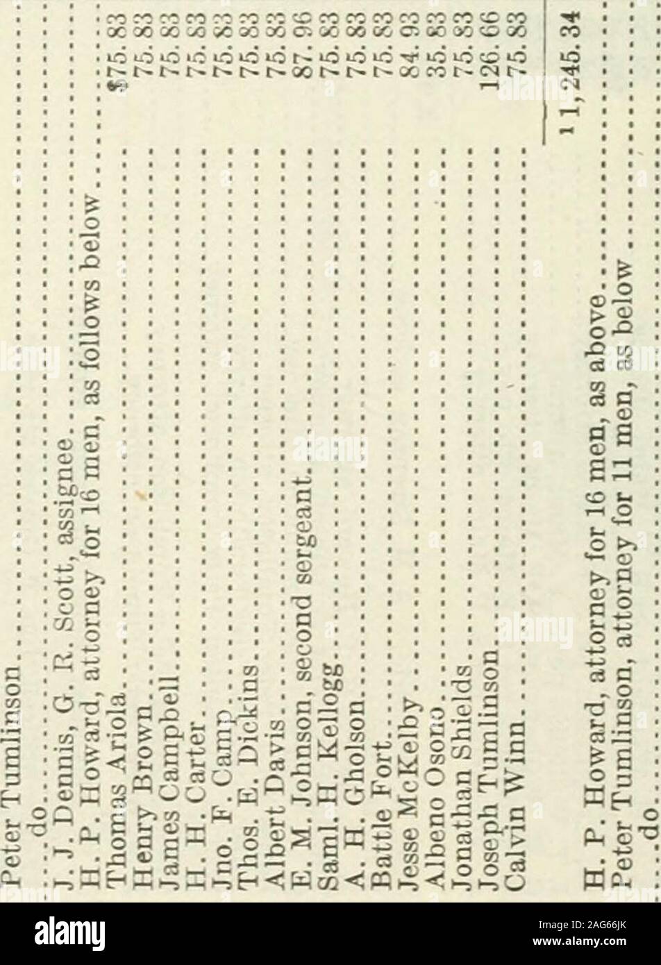 . Rivendicazione dello stato del Texas : Lettera del Segretario di agenti di guerra la trasmissione di una relazione del risultato di una indagine ... come per gli importi effettivamente spesi da parte dello stato del Texas tra il 1855 e il 1860, nel pagamento di stato volontari, ecc. C.GU d lOi-H O CO. cccococoo&GT;Oeoeoco"ocoecoooooocoooooooooos t s^ S S ^ S ,/ ,/ una o ^jfe^^fflH ?2.2 6^ o j3 SB C&lt;lC^&lt;MCV&lt;Nes&lt;NM(NMC 00 00 00 00 00 OQOQOOOQOQOQWOQOC (MC^(Ml W !? Rt ^ 000:0-&LT;"&lt;NCNC^C ooooocooooo ; CO c^ ^ -^ .O ^ c oo oo ?OCO oco coc*?wwc*ocofococc CO cccocccccccocpccMeo? C5c!Se5MNNiSc^MMC"c5NC!|c5csMc5MW Foto Stock