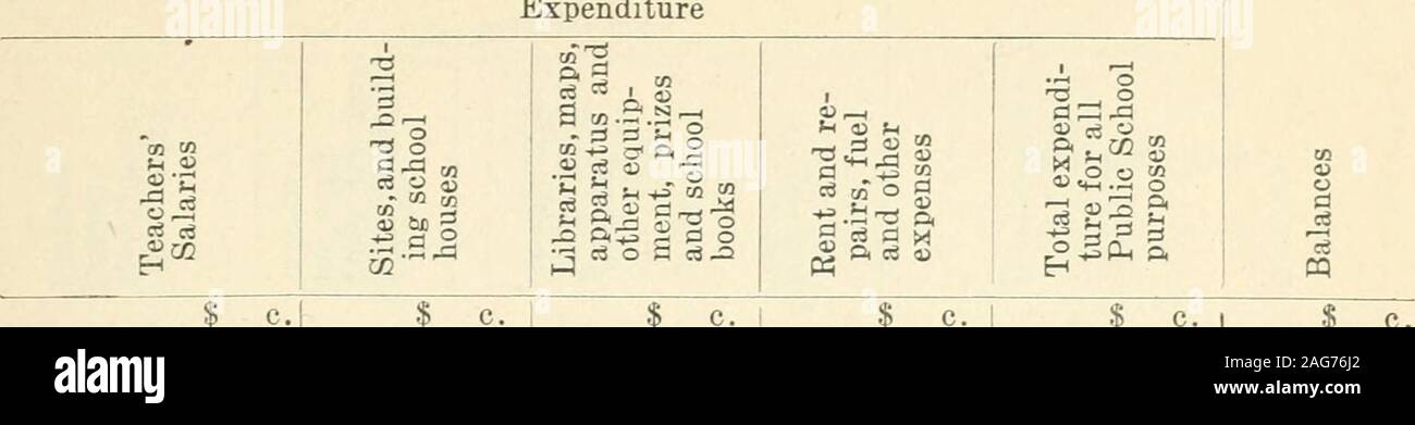 . Ontario documenti di seduta, 1918, No.17-20. 43 83 96 ,809 ,833 37 ,734 80 ,891 58 ,242 85 ,497 87 ,547 96 ,765 69 ,298 58 ,853 58 ,465 94 ,847 27 ,927 81 ,385 21 ,863 78 ,078 67 ,278 67 453 41 702,179 33 5,346,028 42 957 06336 72 200 00640 00167 00800 00803 85989 00311 54327 57809 80425 05144 12710 25489 60575 00296 23500 00581 00151 66900 00249 78665 00741 .57 201 78500 00926 87975 00398 si 95045 00727 00500 00610 23 60 27 636 44 982 92 745 27 2.360 05 82 92 1446 29 162 69 1.927 68 238 28 20 70 276 42 49 40 14 47 43 34 608 95 293 061,533 81177 80325 72299 16171 40 111 681,175 50 112 631,031 59 Foto Stock