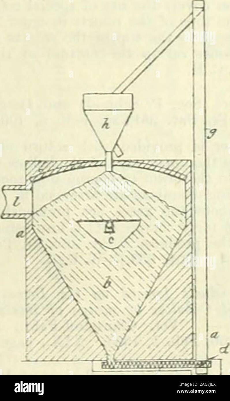 . Ufficiale. ortmund. Germania. D.S. Pat. 793,544,Giugno 27. 1905.Vedere P. Pat. 350,592 del 1905 ; questo J., 1905, 794.-T. F. B. Mezzi per la rimozione della polvere da . J. scudi, Willesden Green, .Middlesex. Stati Uniti Pat. 793,745, luglio4, 1905. Una camera di forma conica a, è alimentato in continuo con granuli di forma speciale di gas-producerch, per mezzo di uno o più coni sfinestrato, super-,tings nella parte inferiore del produttore,lir può essere strettamente controllata. L'aria-en il Coni e il reticolo sono così iniezione di capitale di una quantità sufficiente di aria è ammessa toper parte del combustibile al produttore tole massa minore del carburante viene mantenuta Foto Stock