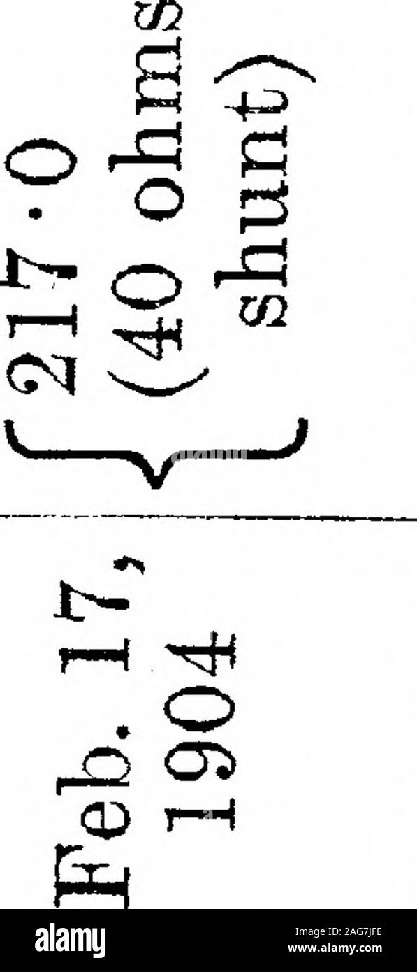 . Celle galvaniche prodotta dall'azione della luce. Il prodotto chimico la statica e dinamica del reversibile ed irreversibile sistemi sotto l'influenza della luce. (Seconda comunicazione). •" 5 -fir3 S ft ^ ^ ^ ^ 5H° ^ ^ g, ° J&GT; R& CO asI CM • co r-I! O MI ?rH •73 4-3 ©CO Pi ^H PS Pj ^ Pi © ^H © S 43 © I o PP M o K © ^ft 2 ft t&GT; CO • • come co00 i^ CMCO CM co CM CO CM CO fa ft a^rnrt o O t&GT; co co CO CO t CO 1&GT;" CM 1 o© qp © *43 s T 2 © ^ P^ eg k 03 h o &gt; P^ co1-( a o t 10 1000 CM OS OCM PS &gt;&GT;+3 © © © ft CO f-0 Id 3 T* "C 0D O o ^ °T- ^5 w 00 10 CO 00 V  -r c •© © *P! 4^ rO o3 O3 O CO CO Foto Stock