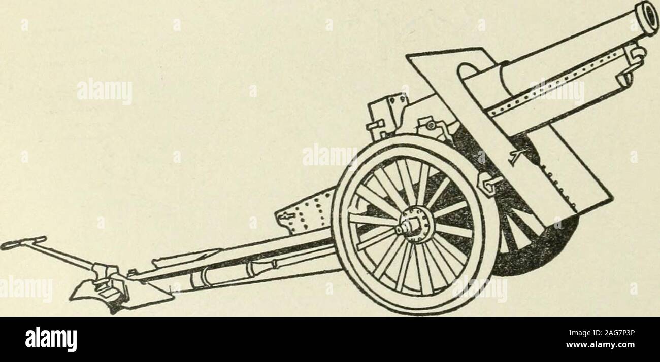 . Collier's nuova enciclopedia : un loose-foglia e auto-revisione di riferimento di lavoro ... con 515 illustrazioni e novantasei mappe. ^^£Wii^£y 16 italiano mortaio provements in artiglieria, oltre all'in- Stati Uniti ogni si adoperò per perfezionare le sue pieghe nella dimensione, è la generale Adozione della propria artiglieria e per soddisfare la sua speciale rifled inesplosi, culatta-caricatori, e ma- requisiti. Nella Seconda guerra mondiale la lombata-pistole. Per tutto il corso del XIX cen- uso di artiglieria era su una scala onu- tury grandi poteri sempre più posti in parallelo fino a quel momento. I Tedeschi. 155-millimetro obice ha lavorato al miglioramento della loro Foto Stock