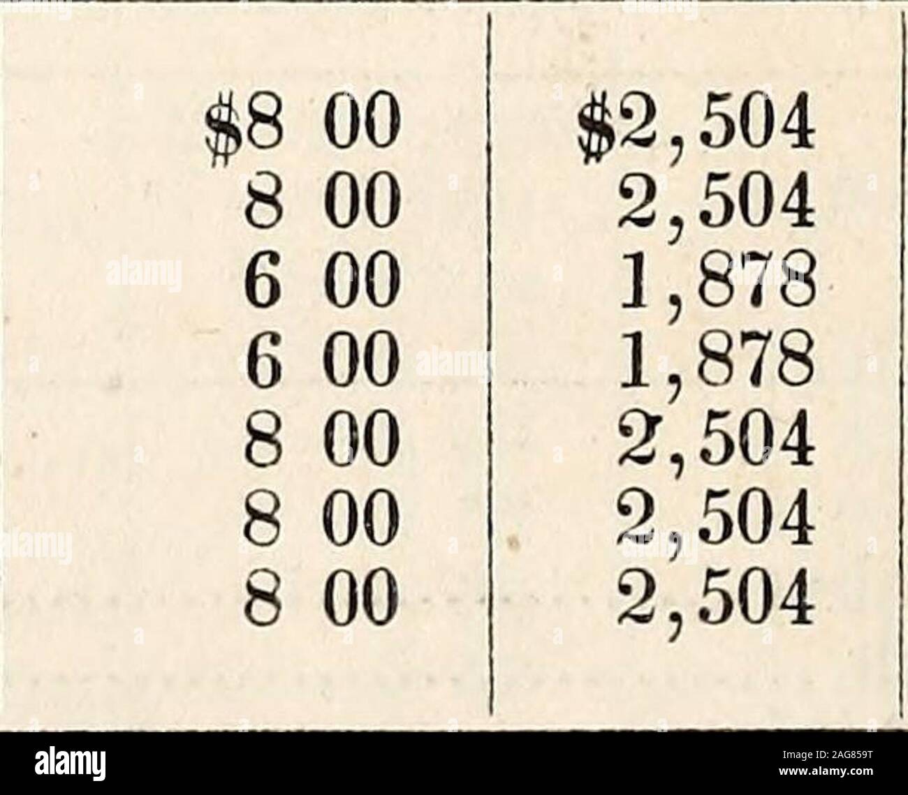 . Indice per l'Esecutivo documenti stampati per ordine del senato degli Stati Uniti per la seconda sessione di trenta-sesto Congresso e della sessione speciale, 1860-61. |1,2001,2001,2001,2001,2001,200 mare isola. Maestro di legname Smith operaio ..Pittore..., Mason MachinistJoiner. $2,5042,504 1,8781,8782,5042,5042,504 nota.-Master operai, come diaria uomini, hanno permesso una porzione degli apprendisti payfor insegnando loro, che è stata interrotta quando erano fatti stipendiati ufficiali. m ^ -q- qj)0^.o2i.OT-Z:Q&GT; i.-".. ?Fc*""c* ?*? ^^ll^#&lt;r^r^*:f^*^^^ St-*-* ? *3l"5 a V. fj Foto Stock