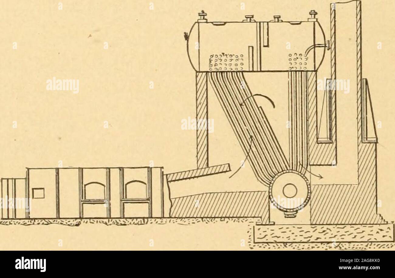 . Apparecchi meccanici, movimenti meccanici e novità di costruzione; un lavoro completo e una continuazione, come un secondo volume, dell'autore del libro intitolato 'Mechanical movimenti, poteri e dispositivi" ... compreso un capitolo esplicative sui principali concezioni del moto perpetuo esistente durante gli ultimi tre secoli. spazio di vapore. I gas di combustione passano sotto i gusci inferiore attraversoil tubi e torna tra i tre gusci. Linea di acqua in uppershell. Elevata efficienza rivendicato.78. La sezione attraverso la caldaia. 79- Tubo acqua caldaia.. Predisposto per la utiHzing heatfrom un forno di copertura.A Foto Stock