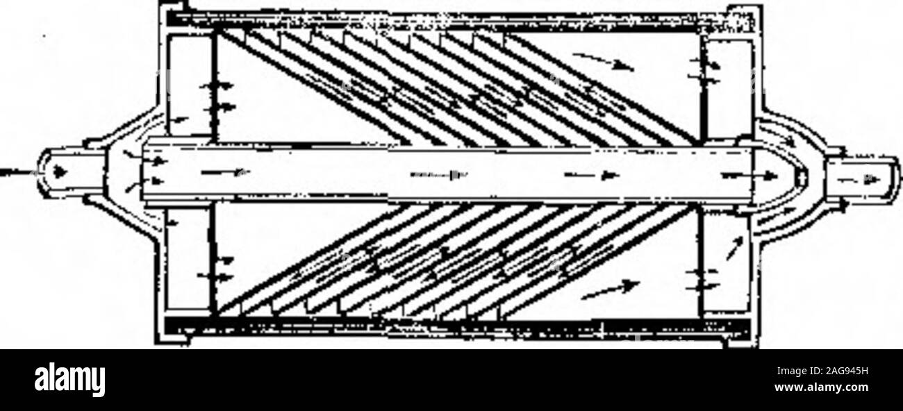 . Scientific American Volume 92 Numero 11 (marzo 1905). Risparmiare denaro progressivo di uomini di affari andaccountants uso e appoggiare la mano BATES NUM-BERING flACHINE stampa numeri consecu-creditore è a conoscenza dei costi, duplicati o ri-torbe e può essere changedinstantly ruotando thepointer. Per ulteriori informazioni su come salvare itwill per voi, inviare lorBooklet 48 ora. BATES MFQ. CO. 31 Union Square, N. Y. Fabbrica, Orange, N. J.Chicago, 304 Wabash Ave. Brevetti La nostra mano libro sui brevetti, Trade-Marks,ecc., inviato gratuitamente. Brevetti throughMunn procurato & Co. ricevere avviso gratuito nel campo scientifico AmebicanMUMf & CO., 361 Broadway, N. Y.Beanch Office: Foto Stock