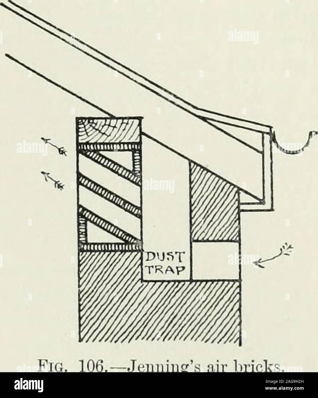 . Sanità pubblica e medicina preventiva. d non deve entrare nella camera ad un livello basso. Le griglie di ventilazione ami stufe sono of-legami di ingresso combinato con il riscaldamento, whichare discusso su p. 327. Sbocchi.-qualsiasi degli ingressi mentionedmay in occasione agiscono come uscite. Specialdevices per estrazione sono visti in shaftssurrounding canne fumarie, in cui anupward corrente viene mantenuta in virtù del calore nel camino. Tali shaftsshould hanno le loro aperture interne nearthe superiore della camera. Aperture sono a volte realizzate in alto nella parete della camera in posizionedi canna fumaria e sono protetti in modo byvalves Foto Stock