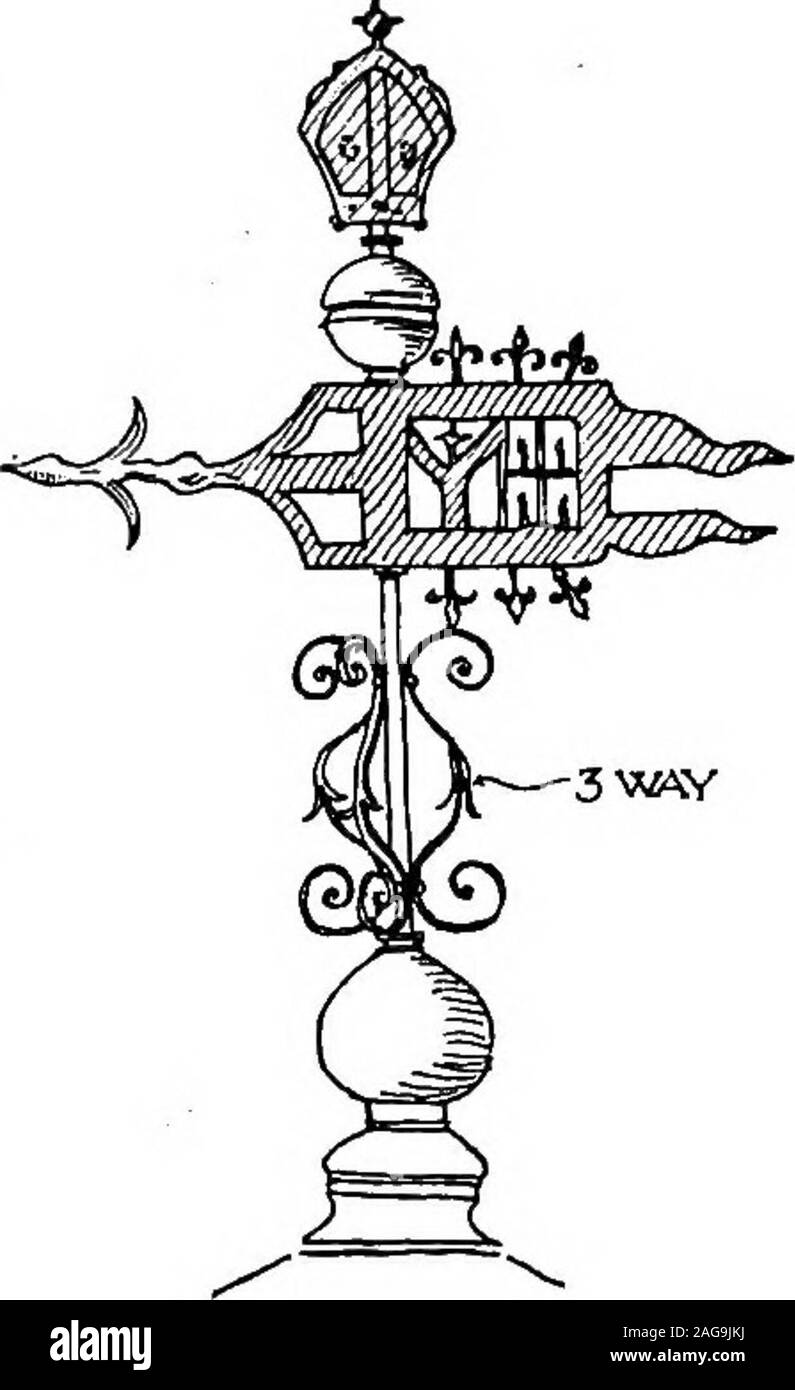 . Inglese di elementi in ferro battuto del XVII e XVIII secolo; uno storico & analytical conto dello sviluppo esterno smithcraft. FIG. 151. La torretta del Lucas gli ospizi di carità,Near Wokingham. FIG. 150. Paletta ATLAMBETH PALACE,circa 1663. freccia. Lo stelo sedi ina sfera, come ha fatto nei giorni anglosassone, e scorre carriesthree,mentre un secondsphere oltre la bandiera iscrowned dal archiepis-copal mitre (Fig. 150).La paletta al LucasAlmshouses, vicino a Woking-ham, reca un banner conun unico Fleur de Lis pointyinscribed : con la data del 3o8 Inglese di elementi in ferro battuto del XVII e XVIII secolo 1665 ; la p Foto Stock