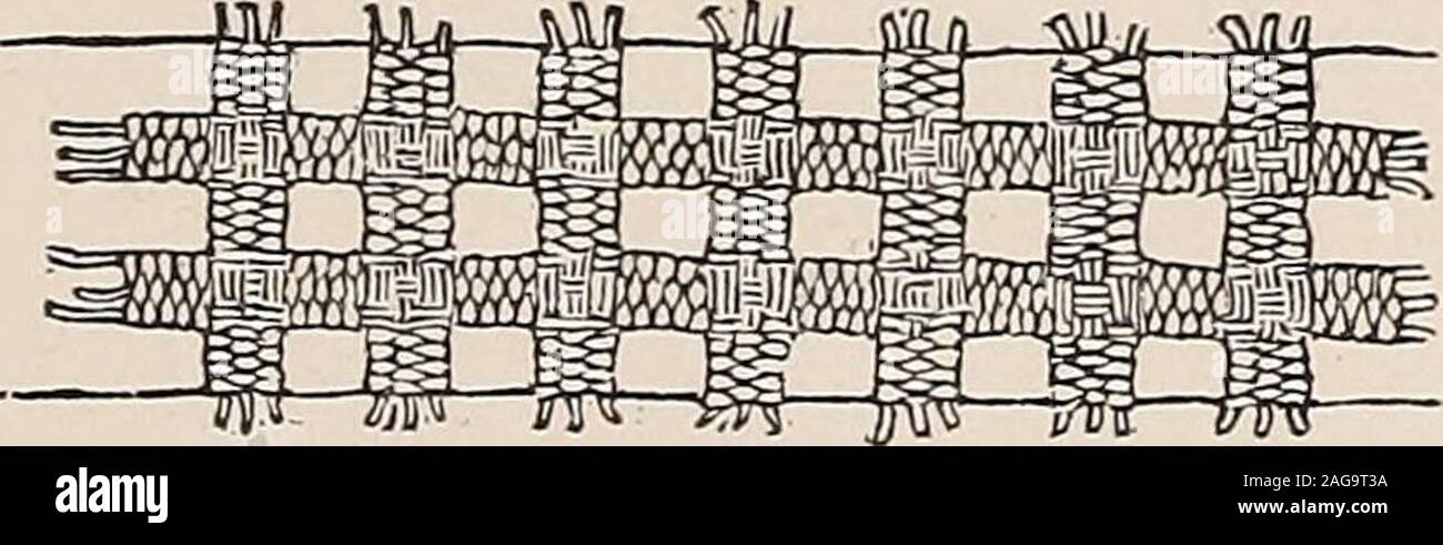 . Il manuale del merletto del punto : con illustrazioni e descrizioni di trentaquattro diversi punti e una serie di disegni e modelli. Viene lavorato mediante il fissaggio del filo molto fermamente sulla treccia con uno o due pulsante-foro stitchesj poi passare l'ago a latoopposto e allacciarla nuovamente nello stesso modo ; passare l'ago round il primo thread fino a quando le due filettature appaiono uno,allacciare fuori del luogo è iniziata da ; prendere un altro thread circa il dodicesimo di un pollice dal primo, attorcigliarlo twiceround, e diga una macchia sulle due filettature, twist sei o sette volte intorno e fare un altro posto, e R Foto Stock