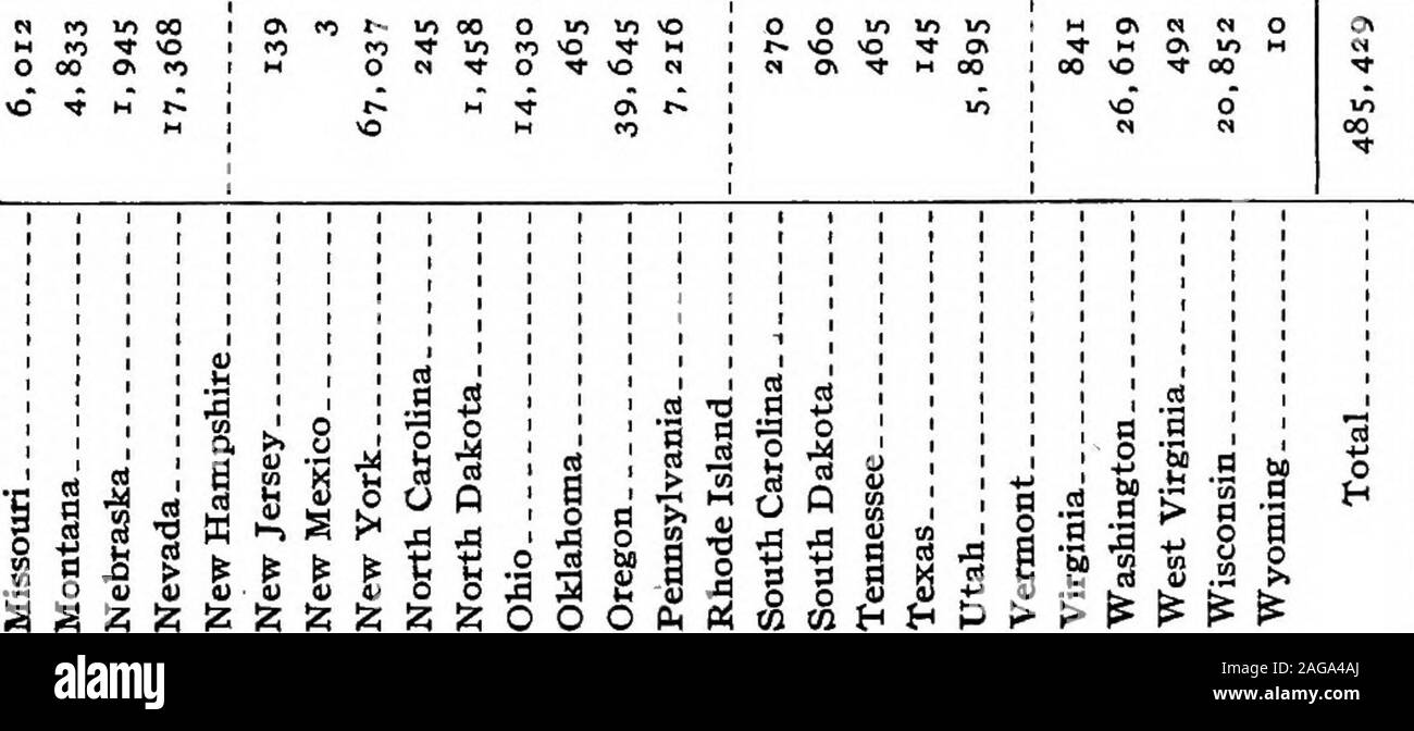 . [Publications]. * •* 0 o 00 M W " VO 10 W3 CO f) 0 a w CTv su "0 O ?* a VO " " Ov "rt w wj r- " 00 n. H W3 *o t* 1 ^ a ?* H PO CO t- ^ Oi 00 C*5 d n -r^ in n. (*) *o H " 00h t^ 00 10 &gt;0 H (*)" mi/)ir)t^t*^MJO f-vO fO"0 tf^O- -----.-.-- - vQ "&GT;o t-tmioooWJO ^-^voo " o N m t^ o ^ o oi (O 0&GT; t^ l&GT; I^ H CO in (*i 00a fO t ?* m e* O0" t^ m w ?* ONt^o signor^invo wno*O00t^HcooooNooONHvomt^ncooo MNO M int^OiiOH OtoO 00 o t-TONO " l&GT;MNO NOO H O ^ H r- su m r- f t 00o H n"o m t t^fH ovO toH monoo t^OTO "n ?* " o su No ^ W n 0 n. w 0 t- m su N 1- su ^ SU ?* 00 Ch PI ?? M 00 Nessun Tl- Foto Stock