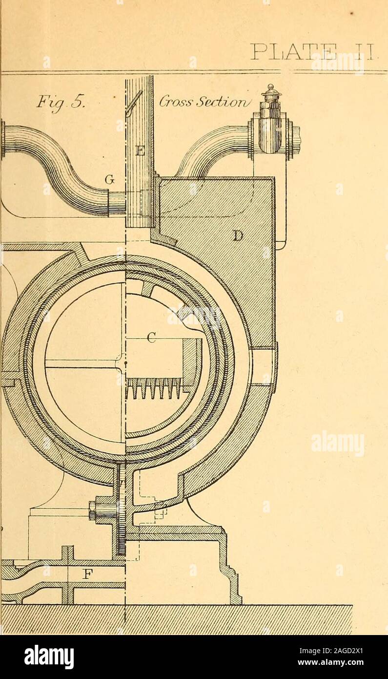 . Macchinari e dei processi delle arti industriali e apparecchiatura di scienze esatte. Tev II.. Piccolo ModelTig. 6. Foto Stock