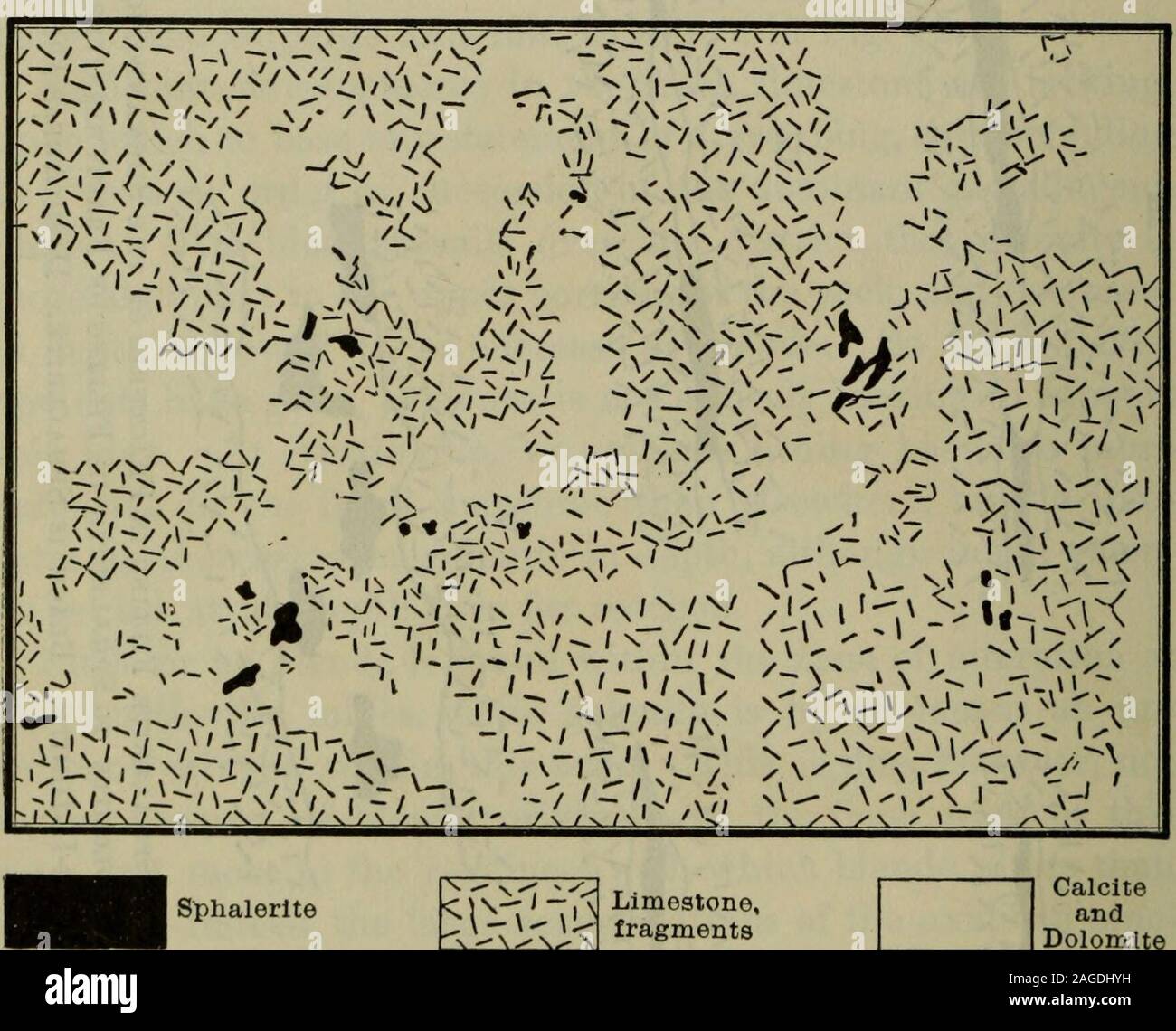 . Transazioni. produrre la precipitazione. Pirite sufficiente nel calcare waslacking per precipitare di zinco e piombo come solfuri da loro oxi-dized sali; ma solfuro di zinco come la blenda era presente in luoghi 704 PIOMBO E ZINCO-DEPOSITI VIRGINIA-TENNESSEE REGIONE. in quantità sufficiente per avere fatto precipitare i sali di piombo come sul-phide, aveva le condizioni di stato favorevole al subsequentdownward acque di circolazione. (3) condizioni favorevoli lacoppia di conversione dei solfati in carbonati e silicati ofzinc, formato dall'ossidazione del solfuro di originale. Thisfollows, almeno in parte, Fro Foto Stock
