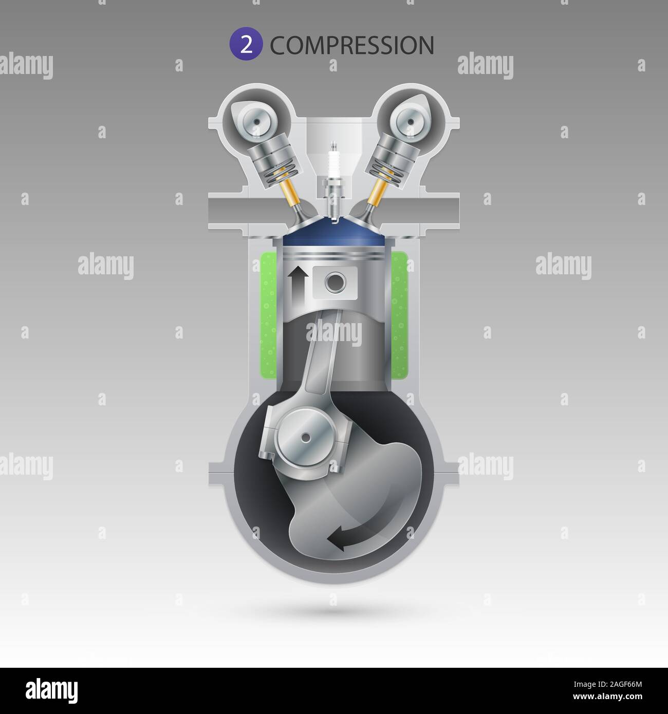 Corsa di compressione motore. Illustrazione Vettoriale Illustrazione Vettoriale