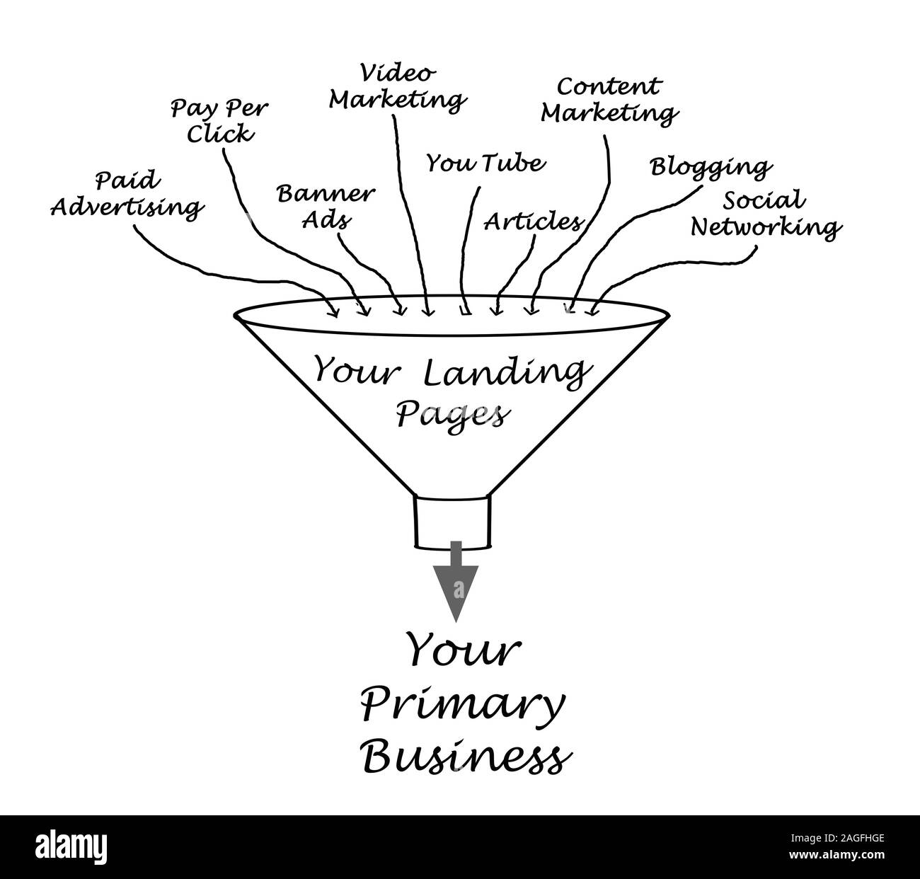 Imbuto di marketing Foto Stock