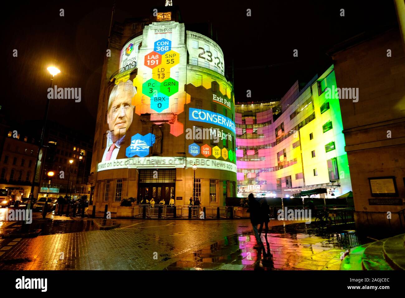 Elezione del Regno Unito 2019 l'Elezione Brexit BBC uscire dalla proiezione polare Foto Stock