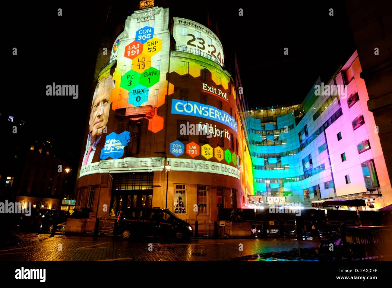 Elezione del Regno Unito 2019 l'Elezione Brexit BBC uscire dalla proiezione polare Foto Stock