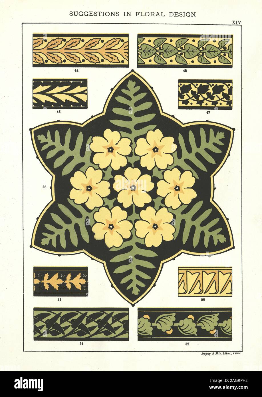Suggerimenti di stile vittoriano nel design floreale, secolo XIX Foto Stock