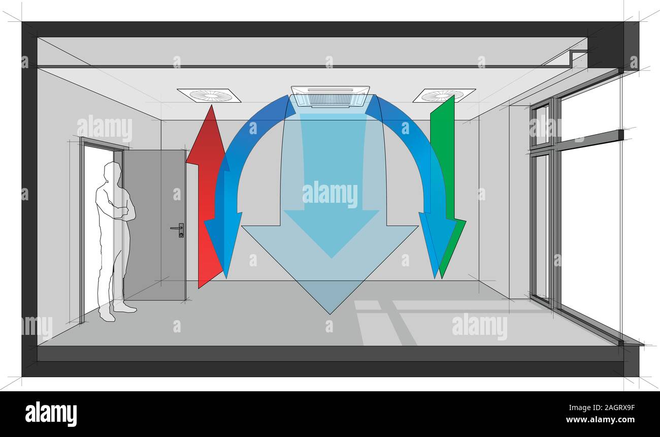 Schema di una camera con finestra francese ventilato e raffreddato da soffitto costruito in aria di ventilazione e aria condizionata Illustrazione Vettoriale