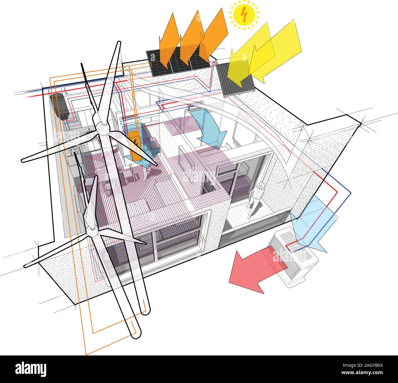 Schema di appartamenti con riscaldamento a pavimento e collegato alle turbine eoliche e fotovoltaiche e pannelli solari e aria condizionata Illustrazione Vettoriale