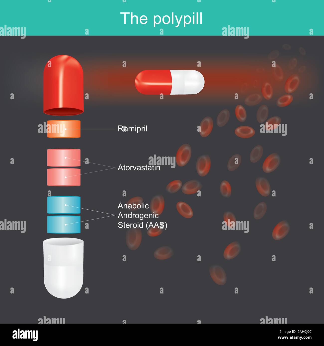 La polypill. L'innovazione di pillola utilizzato per il trattamento di pazienti con problemi cardiovascolari. Illustrazione Vettoriale