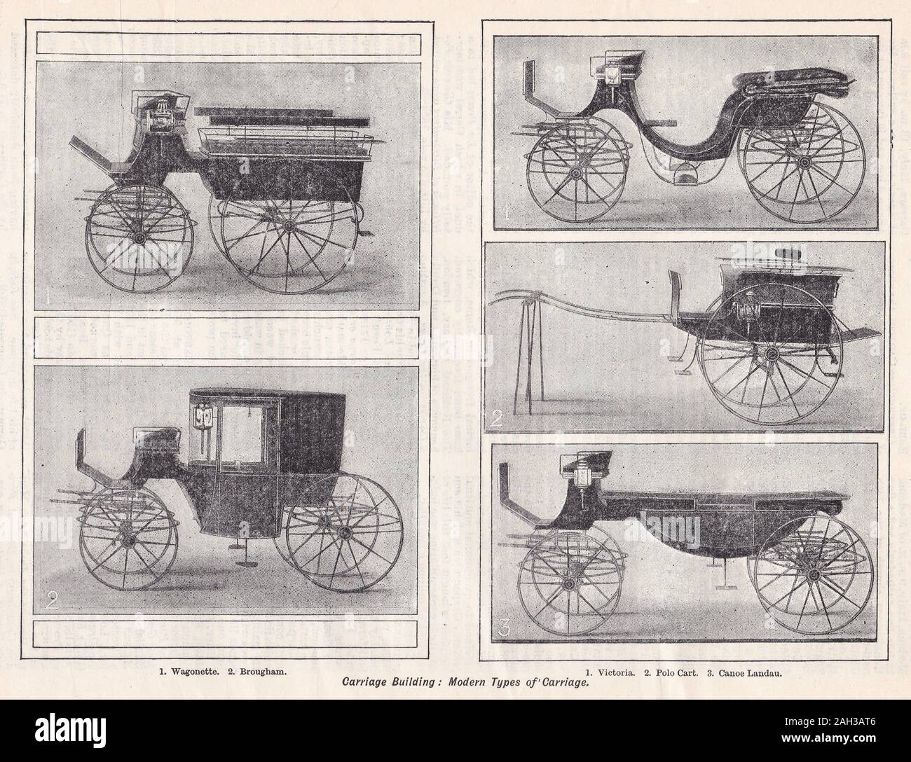 Illustrazioni d'epoca Del Trasporto edificio: Tipi Di Carrozze 1900s Foto  stock - Alamy