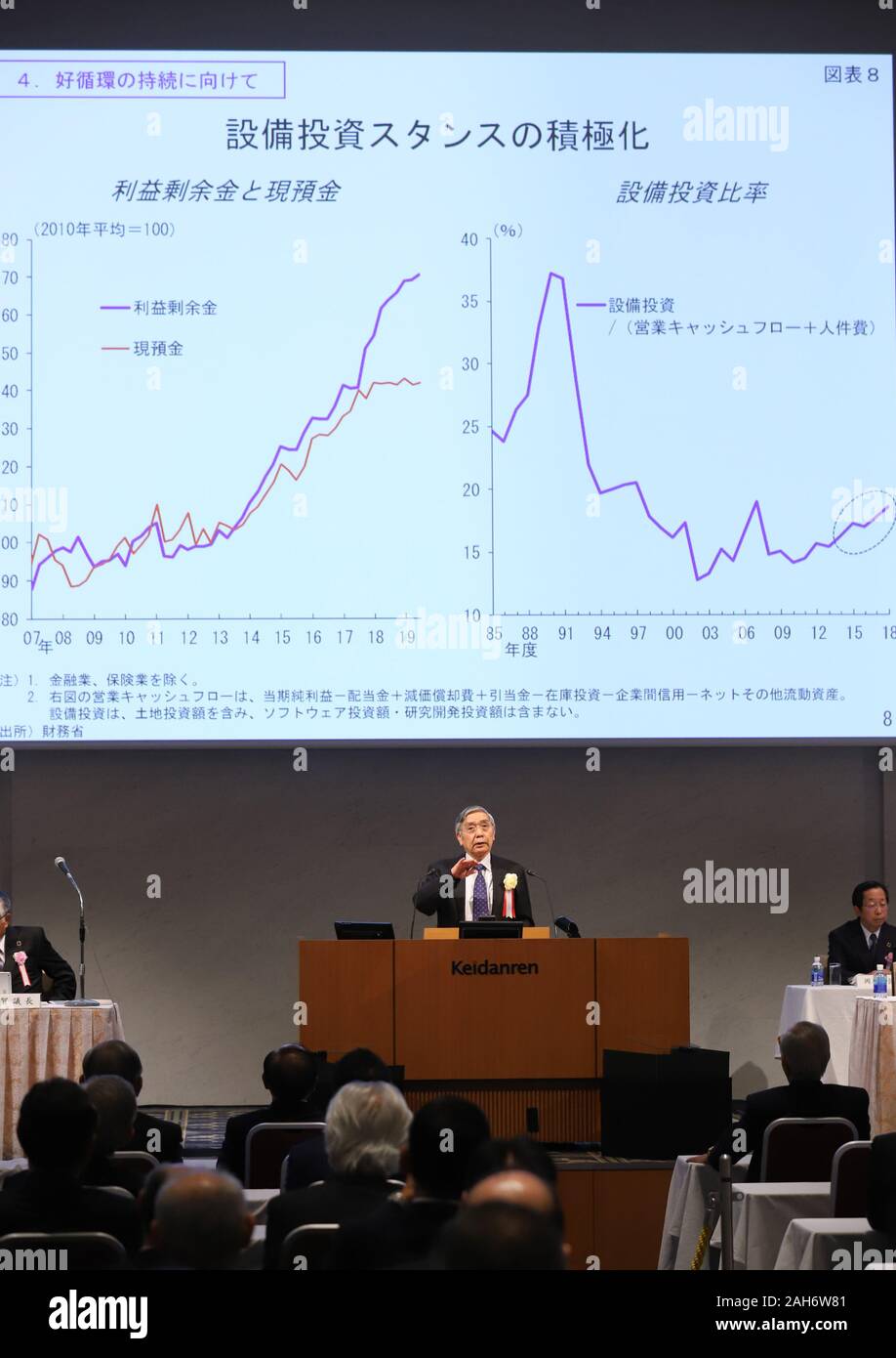 Tokyo, Giappone. Il 26 dicembre, 2019. Banca del Giappone governatore Haruhiko Kuroda offre un discorso in una riunione annuale dei consiglieri del Giappone il più grande gruppo aziendale Keidanren presso il quartier generale Keidanren a Tokyo il Giovedi, Dicembre 26, 2019. Credito: Yoshio Tsunoda/AFLO/Alamy Live News Foto Stock