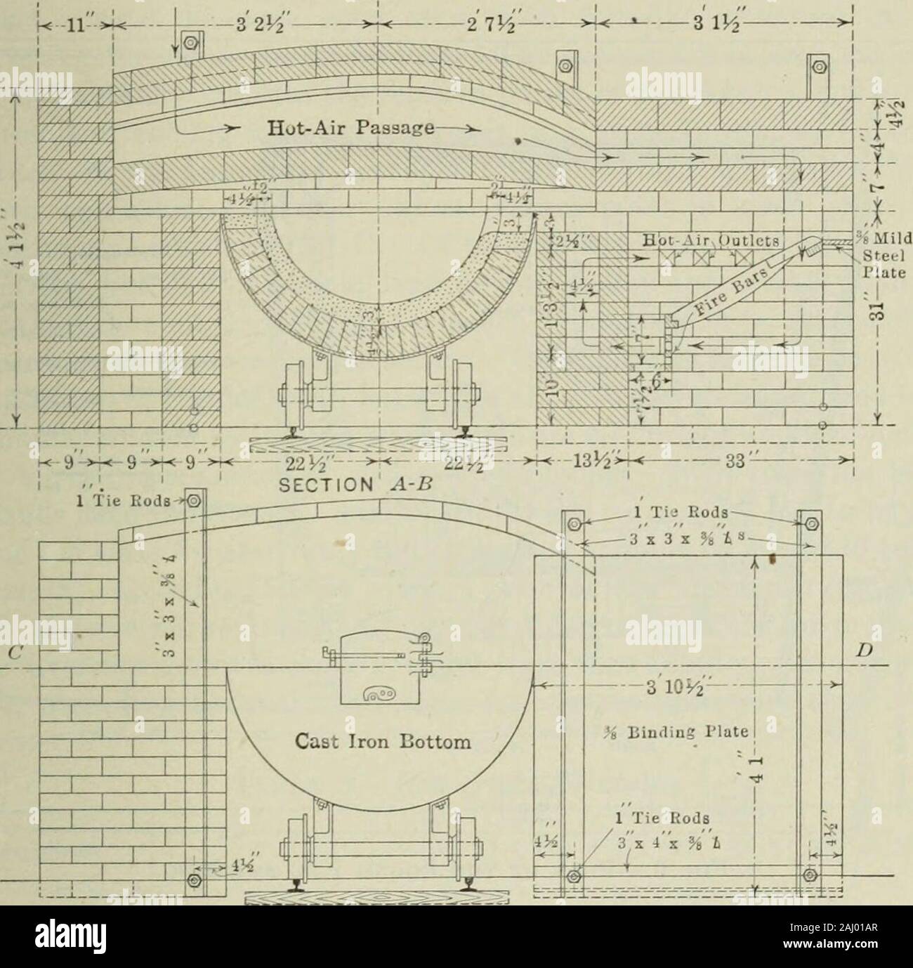 Le transazioni . l forno di riduzione. Il Loong Kee annusare funziona in questo è la funziona solo in Cina al grezzo il quale è stato fuse directto regulus. Ciascun forno, mostrato in Fig. 8, può puzzava tre cariche di200 lb. (90.6 kg.) grezzo, ciascuno per 24 h. con due operai. Ogni chargecontains i seguenti ingredienti: 200 lb. (90.6 kg.) del greggio, mescolatocon 20 lb. (9.1 kg.) di carbone, dapprima caricato nel forno, quindi sullaparte superiore della carica è diffondere 100 lb. (45.3 kg.) di bicarbonato di sodio, e sulla parte superiore di questo88 lb. (39.8 kg.) di rottame di ferro, preferibilmente in lamiera di scarto, come foglio wastetinned. Il regulus così ottenere Foto Stock