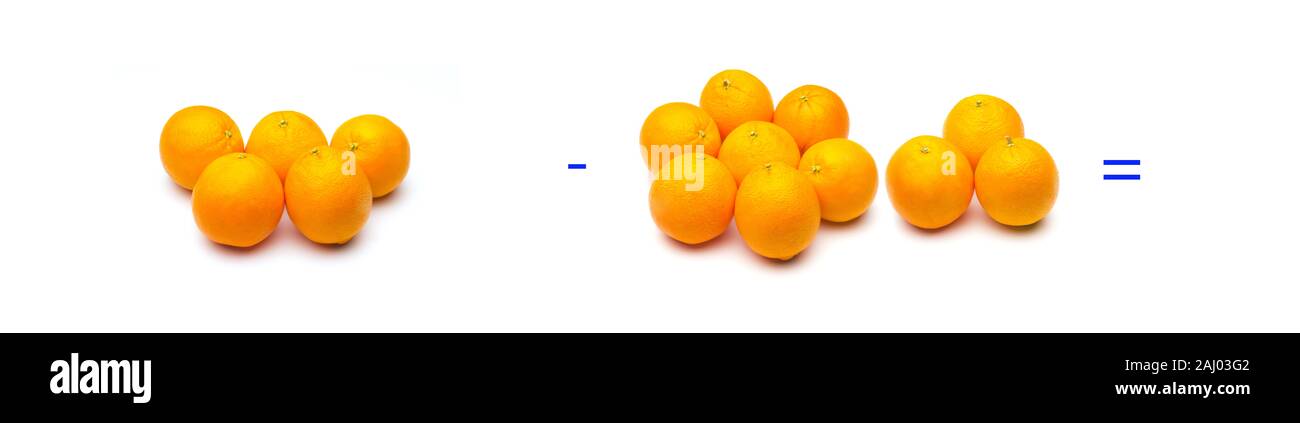 Matematica per i bambini o le persone che stanno imparando la matematica; semplici problemi matematici con frutta e arance, semplici sottrazioni Foto Stock