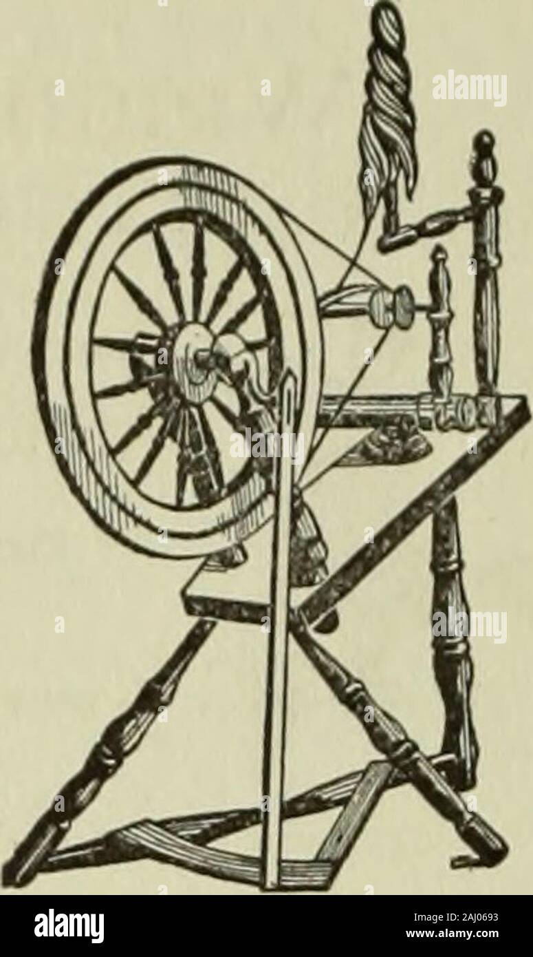 Wellesley magazine . COTRELL & LEONARD, Albany, New York, produttori di tappi # abiti per i colleges americani. io?i?i?i:Catalogo illustrato e indicazioni sull'applicazione^^e^^ VERTISEMENTS annunci. Whitneys quartier generale per i ricami e i signori Fazzoletti da naso e da taschino,.. Whitneys 0^ Temple Place, Boston. Shreve, Crump MI basso Co. & 147 Tremont Street, angolo dell'Occidente. Ammenda Cancelleria. Incisione su carta. Programmi e bandi sia stampati andengraved. Classe Programmi giorno una specialità. Perni di classe progettati e fabbricati toorder. Sdraio e ombrelloni sono fatte su ordinazione, ri-coperto e riparato. Migliori massicciata stradale sul Foto Stock