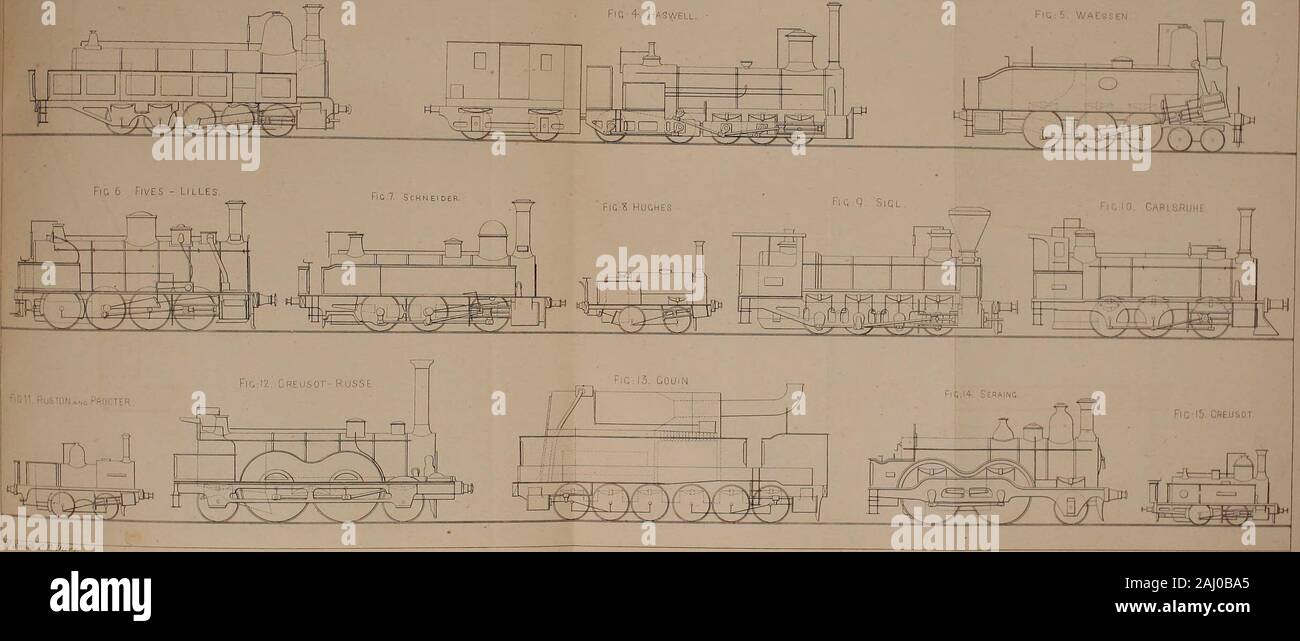 Il Artizan . .... -,&Lt;, la ARTIZAN. ;Jjo. 2.-Vol. II.-Potjrth serie.-Vol. XXVI. Dal Comhencehent. 1st. Febbraio, 1868. Motori locomotiva all'Esposizione di Parigi.(illustrato dalla piastra 32G.J in questa piastra, che è una continuazione dei diagrammi in Artizan ofDecember ultimo (Plato 323), la maggior parte delle peculiarità del tho locomotivesexhibited a tho Esposizione di Parigi non è già dato, sono qui illustrati. Tho locomotore mostrato dalla Fig. 1 piastra (326), è stato costruito a Graffen-staden per la Eastern Railway Company, ed è principalmente un notevole forhaving una gara di vapore, rendendo, di fatto, tw Foto Stock