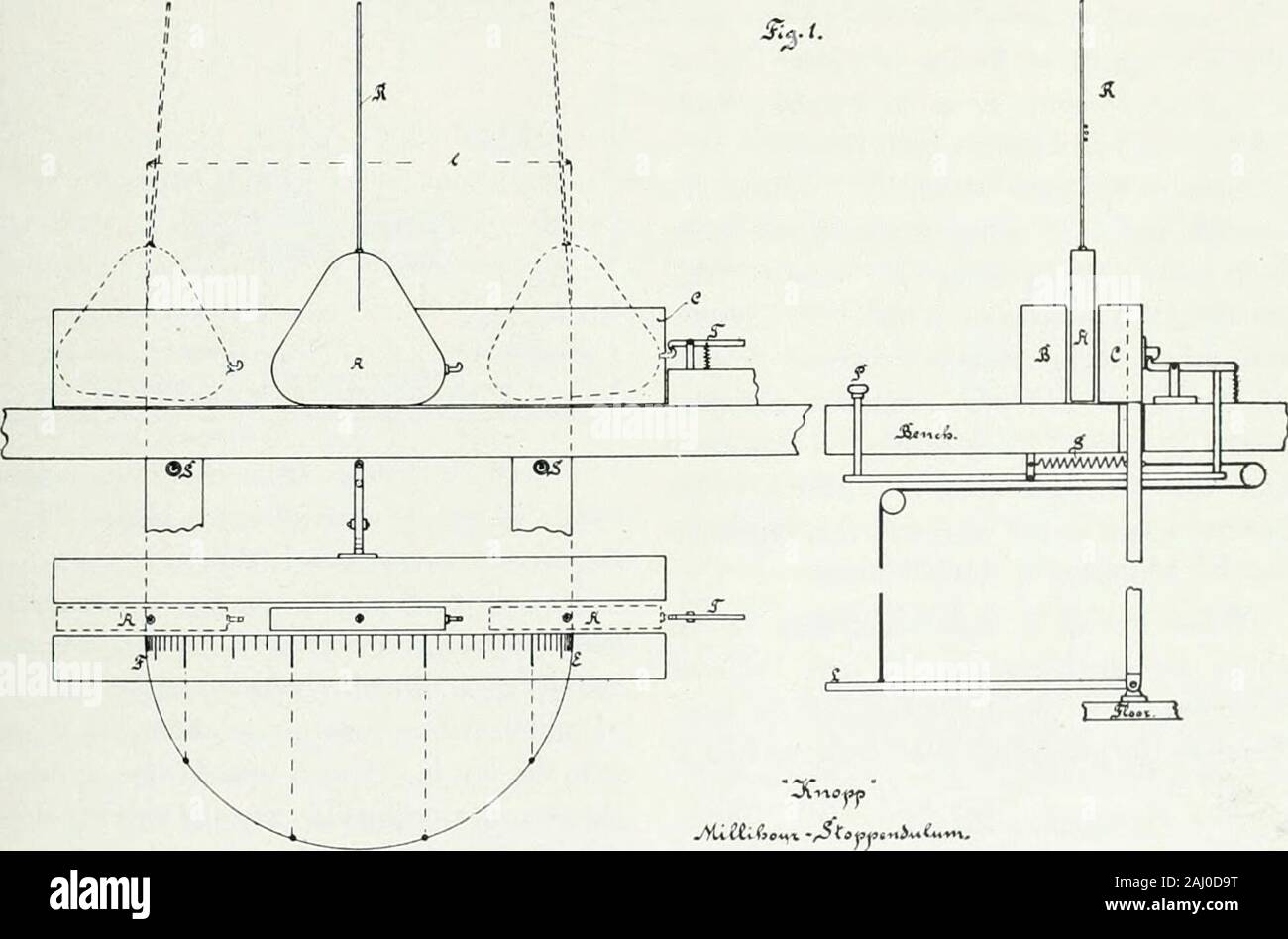 Pacific Gas e caricatore elettrico . Circa sei anni fa il writerperfected un metodo speciale fortesting Watthour metri in thelaboratory, testroom o su con-sumers locali, che ha beenadopted poiché da un numero di aziende oflighting su questa costa.it è stato descritto nel maggio 1910. Il problema della Pacific Gas e caricatore elettrico andpublished da Shephard e Jones in theirbook intitolato Il misuratore Watthour. In questo metodo di test di un dispositivo di temporizzazione consente di misurare il tempo necessario per il disco il dispositivo di fasatura finora utilizzati nel prac-tical applicazione di questo metodo è stata aspecial stop-watch, t Foto Stock