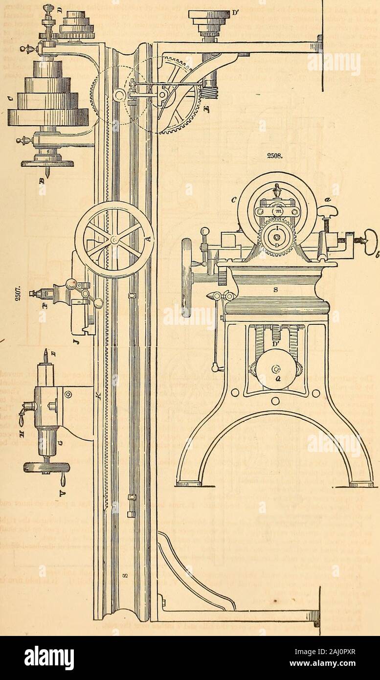 Appleton il dizionario delle macchine, meccanica, motore-lavoro e engineering . una puleggia di azionamento di feed-albero. Essa corre allentato su un prigioniero ed ha un pignone interno su Fine per pilotare i due worm. E worm-uno a destra e l'altra a sinistra che pilotano due worm-ruote in modo da alimentare verso la sinistra rightor, come l'operatore può desiderare. Il worm-geer albero è previsto un pignone guida un geer sul shaftabove, che ha una catena-pignone, intorno al quale una catena senza fine passa, attaccato al resto. A è un volantino per spostare il resto a mano. Vi è un pignone sull'altra estremità della mano-wheelshaft geering in un Foto Stock