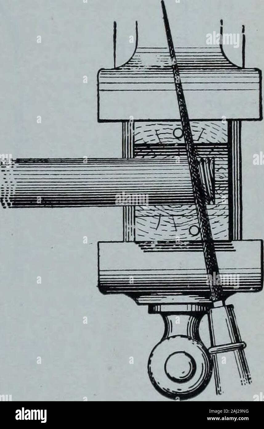 Meccanica Contracting & Plumbing gennaio-dicembre 1909 . Circa 3.000 piedi.It è carted lontano da qui orfour tre volte in un anno e utilizzato come fertilizzante.Quando il solfato di allumina è stata usedit era usato al tasso di novantadue 9 thread senza taglio ADIE. A volte accade che la threadsof un bullone o un tubo si rompono e devonoessere tagliata senza l'aiuto di una vite-cut-ting morire. Ciò può essere compiuto veryeasily con l aiuto di un ordinario semi-round file e un po' di pazienza. Prendere un blocco di legno e fissarlo ina morsa. Effettuare una scanalatura a V nella blockdeep abbastanza per il centro del pippto co Foto Stock