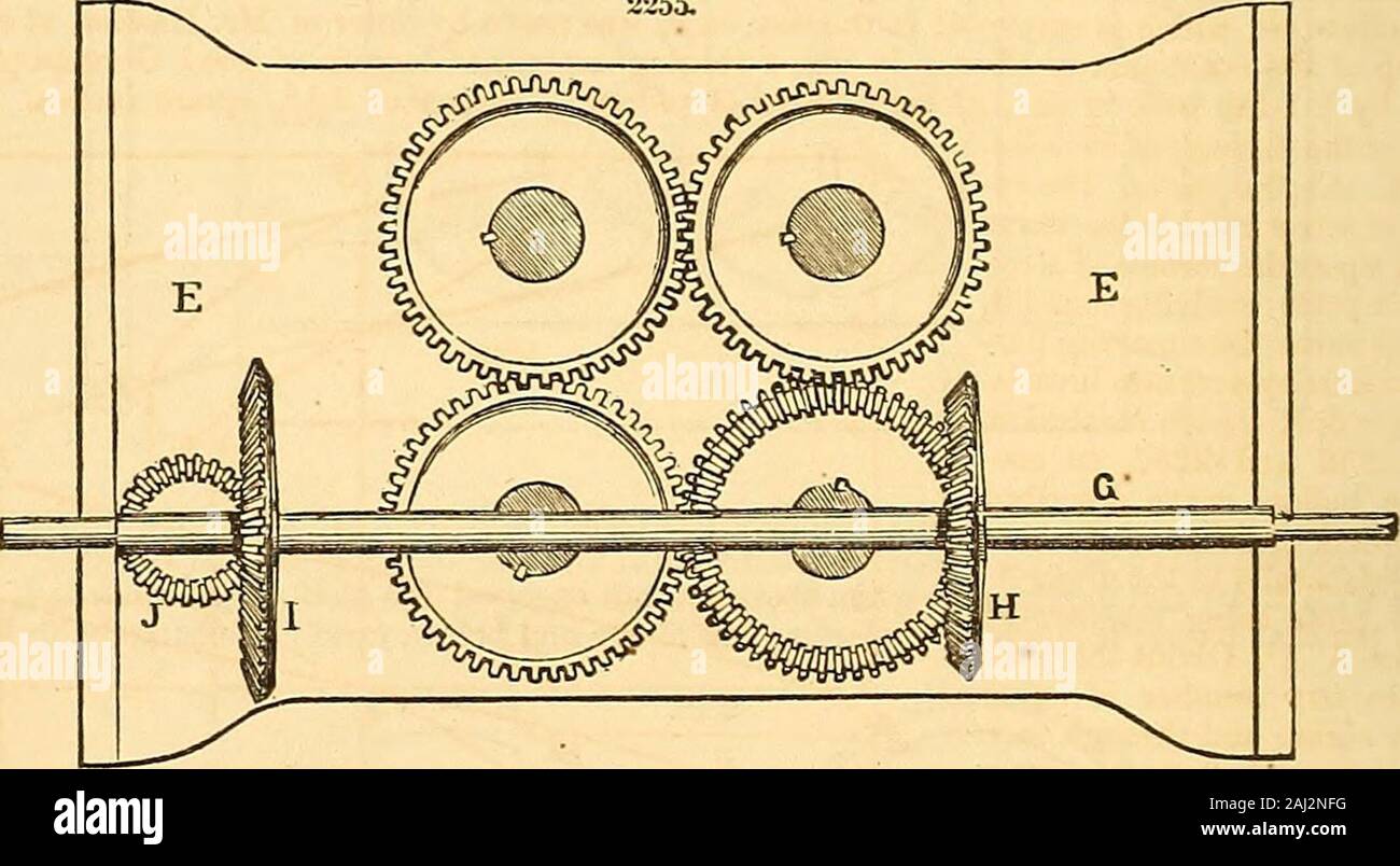 Appleton il dizionario delle macchine, meccanica, motore-lavoro e  engineering . f della macchina e si sposta in un testa a testa come si gira  a vento tinheddles, come essi sono realizzati a