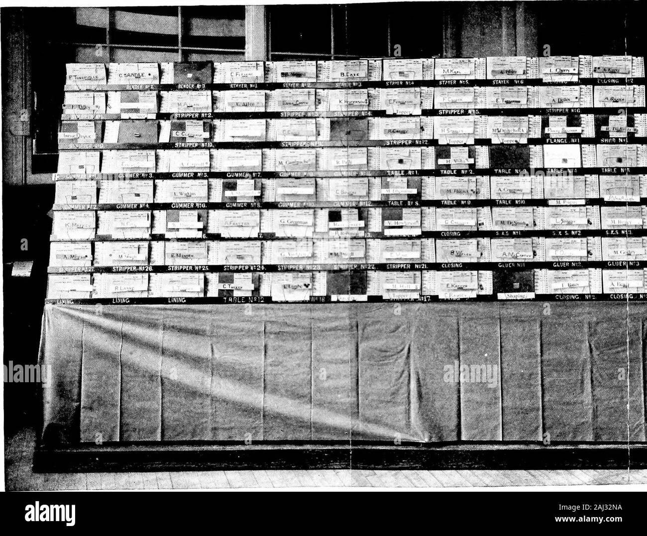 La direzione dello stabilimento . sof dehvery, o di dhanges in essi, può pienamente controlthe sequenza di funzionamento e fare delle stime di iltempo necessario per completare un determinato pezzo di lavoro o del tempo necessario per mettere attraverso un nuovo lavoro. In somecases tre o quattro set di ganci sono utilizzati invece ofboxes, e in alcune applicazioni del principio theplanning board ha asstmied piuttosto complessa forma.i principi generali di uso più comune, tuttavia,sono quelli delineati in precedenza. La figura 12 mostra un piano-ning board in uso nell'Eastman Kodak fabbrica. Itwill notare che il lavoro è assegnato a specifici ma-semiscafi o operatio Foto Stock