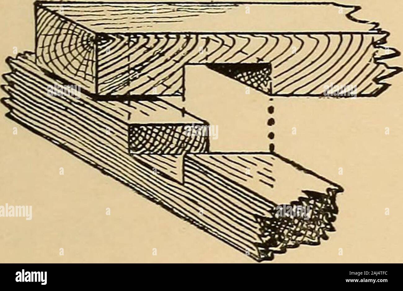 Macchine per la lavorazione del legno per principianti; un manuale per i  dilettanti . ine-lavoro, e di solito è completamente come wellfor amatoriali  ad adottare questo tipo di lavoro per il mulino