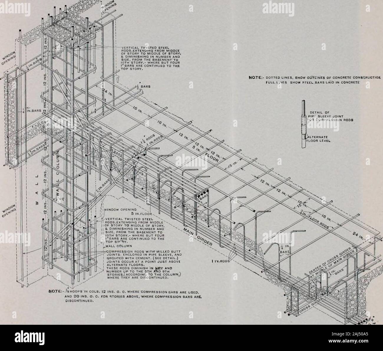 Un trattato su calcestruzzo, normale e rinforzato : materiali, costruzione e progettazione di cemento e calcestruzzo armato; 2° ed. . 19.2 7 90 68 20 21,4 8 103 77 25 26,8 9 115 87 30 321 10 128 97 35 37-4 * da moltiplicare per la lunghezza della trave in piedi volte la sua larghezza in pollici. circa 16 piedi quadrati. Fig. 192, pagina 613, è una vista isometrica che mostra thedimensions e rinforzo del pianale, trave principale, la trave trasversale, wallcolumn e dalla parete al quarto e al quinto piano. Il totale distributedloading sulla trave principale è di circa 15 tonnellate di carico live in aggiunta a theweight del cemento armato. Mater Foto Stock