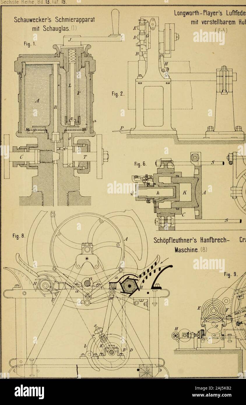 Dingler's polytechnisches Journal . Sechste Reihe. Bri.13.TAF. 13. Lilh-Aixst. Dinglers polyl. Journal, Bd. £B3.TAF 19. Foto Stock